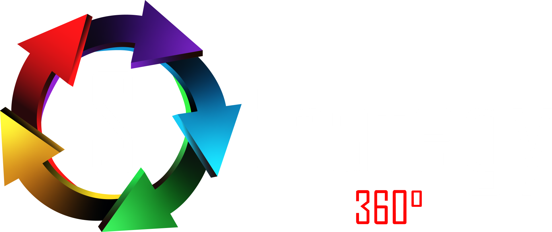 Portafolio de servicios CRM